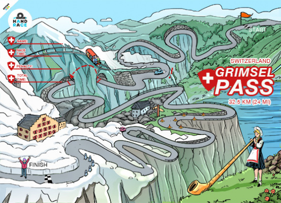 The Grimsel Pass, Switzerland